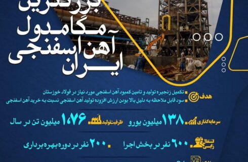 افتتاح طرح بزرگترین مگامدول آهن اسفنجی ایران در نیمه اول سال ۱۴۰۲
